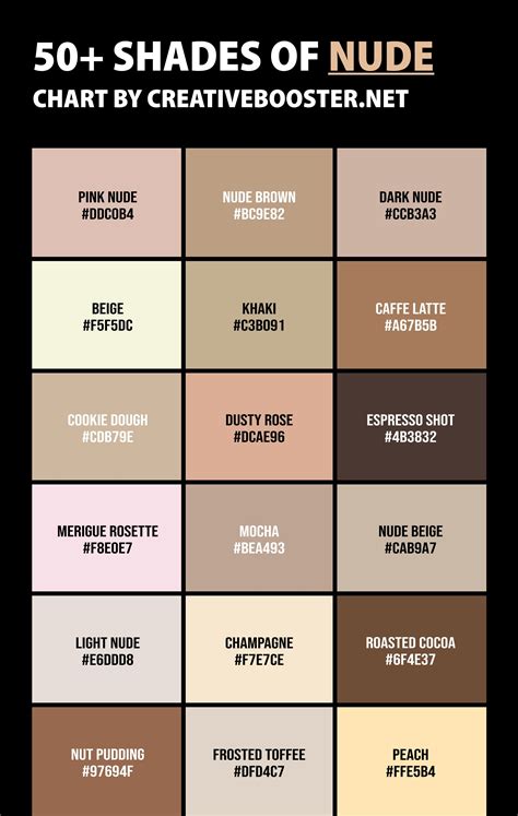 nude colour meaning|All about the color Nude